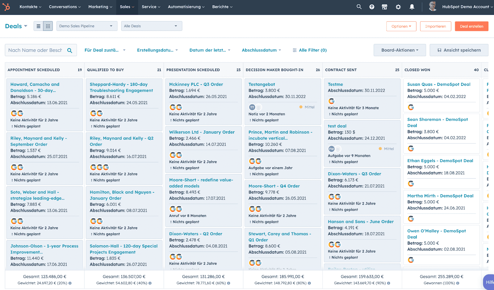 Sales-Pipeline prüfen