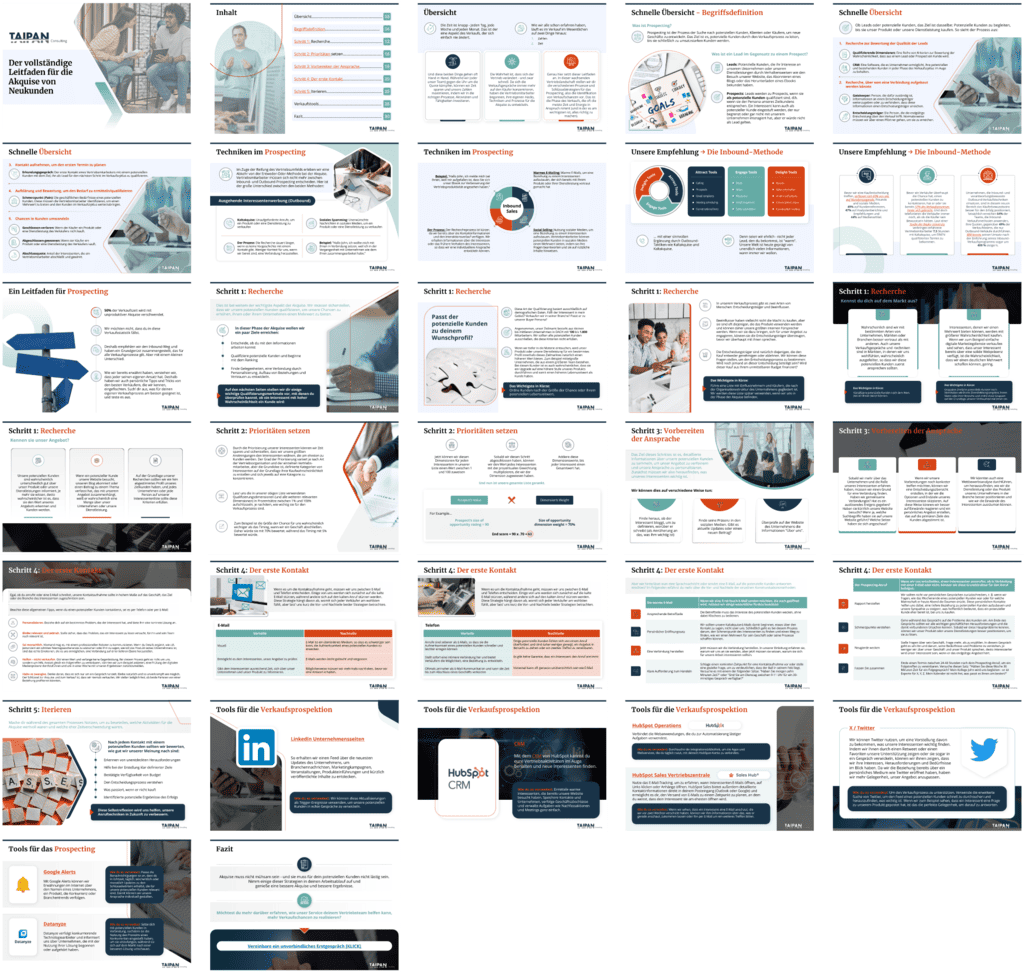 Der vollständige Leitfaden für die Akquise von Neukunden 