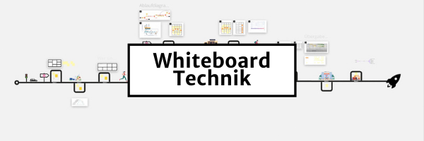 Whiteboard